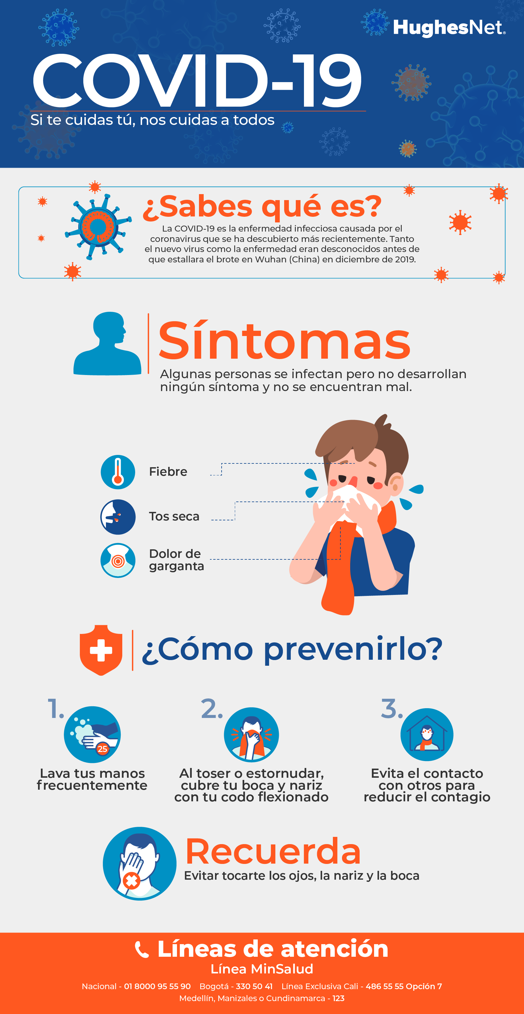 Coronavirus recommendations